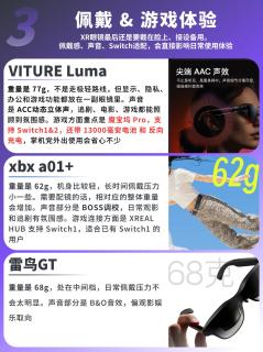 三款热门入门XR眼镜完整横评！追剧/办公/掌机玩家按需挑选