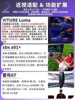 三款热门入门XR眼镜完整横评！追剧/办公/掌机玩家按需挑选