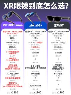三款热门入门XR眼镜完整横评！追剧/办公/掌机玩家按需挑选