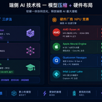 世界模型杀进手机电脑！十万台设备已能离线玩转3D空间
