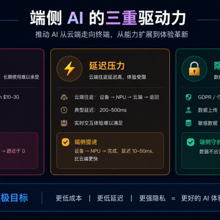 世界模型杀进手机电脑！十万台设备已能离线玩转3D空间