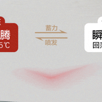高端电饭煲核心科普：压力技术，才是米饭口感的真正分水岭
