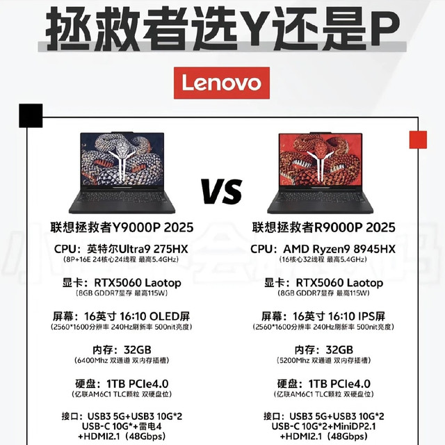 拯救者Y9000P和R9000P怎么选？大部分人直接选R9000P 2025