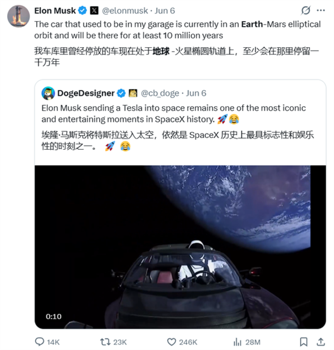 马斯克:我原来那辆特斯拉目前正在地球火星之间飞行 至少还要飞1000万年