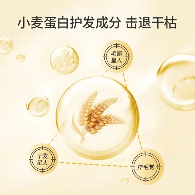 蜂花护发素