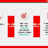 Wendy's杀回中国！1000家店布局背后，能否撕开汉堡红海？