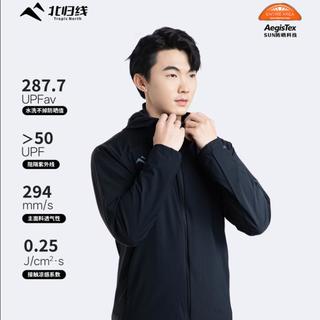 三款热门防晒衣实测：谁真防晒又凉快？