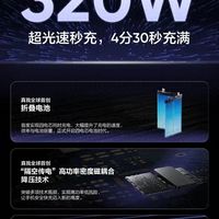 15分钟充48%？小米15 Ultra快充实测：稳健回血，但别指望闪电续命