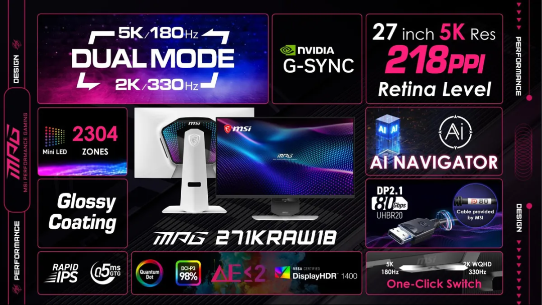 微星发布“全球首批”5K Mini LED镜面双模显示器MPG 271KRAW18