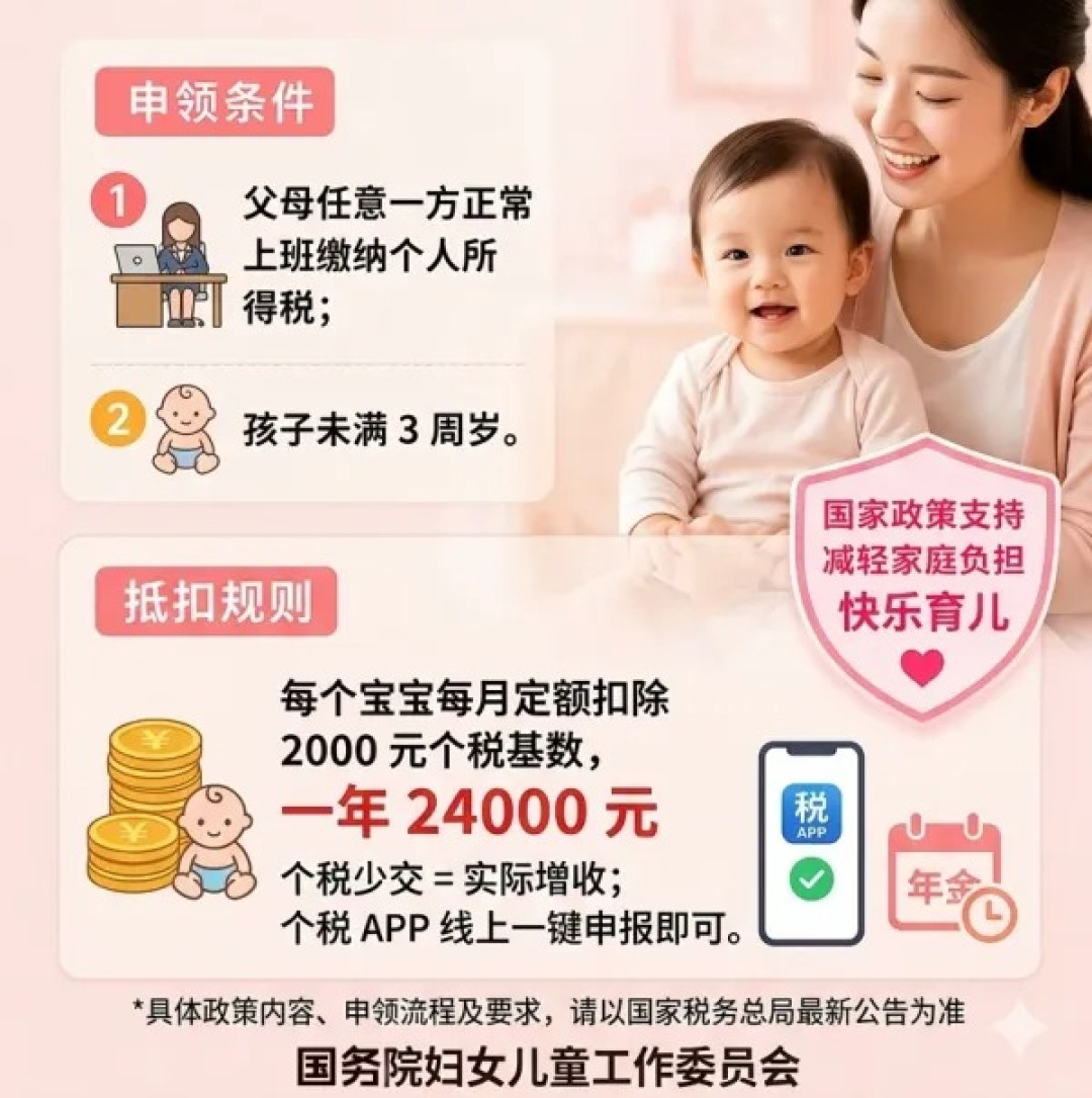 999亿来了！2026年育儿补贴落地，从怀孕到生娃，能领7笔钱【详细收藏版】
