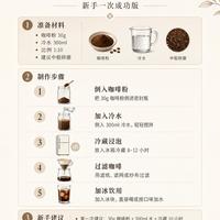 3款热门快萃咖啡机实测：谁真能1分钟做出低酸顺滑冷萃？