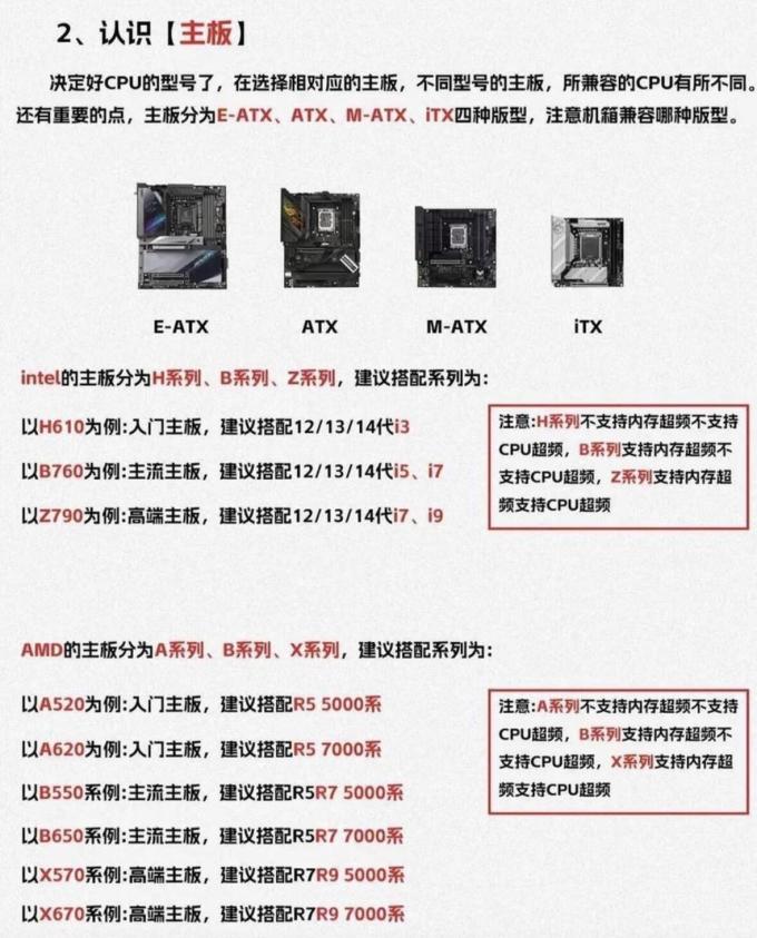 英特尔CPU