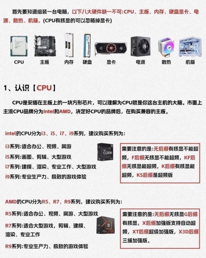 英特尔CPU