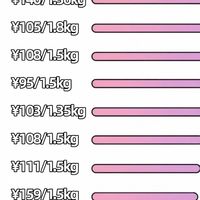 码住|618猫粮怎么选？附希喂、渴望、鲜朗等热门猫粮实测数据
