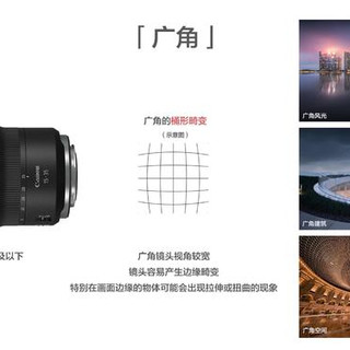 2026年50mm定焦怎么选？从百元到万元，一张图看懂画质与性价比