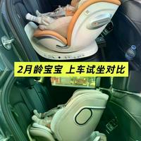 0-12岁安全座椅怎么选？宝得适VS虎贝尔深度横评