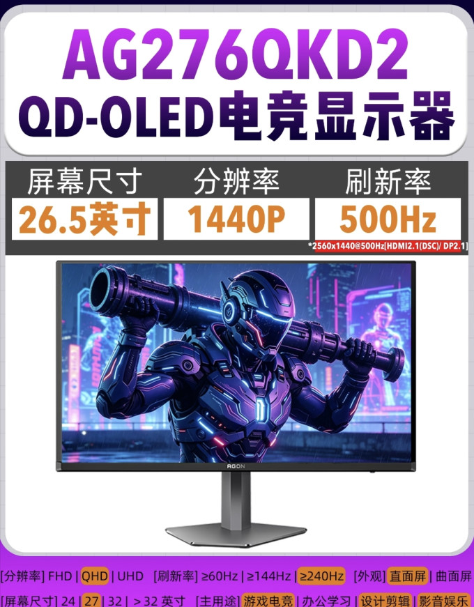 显示器