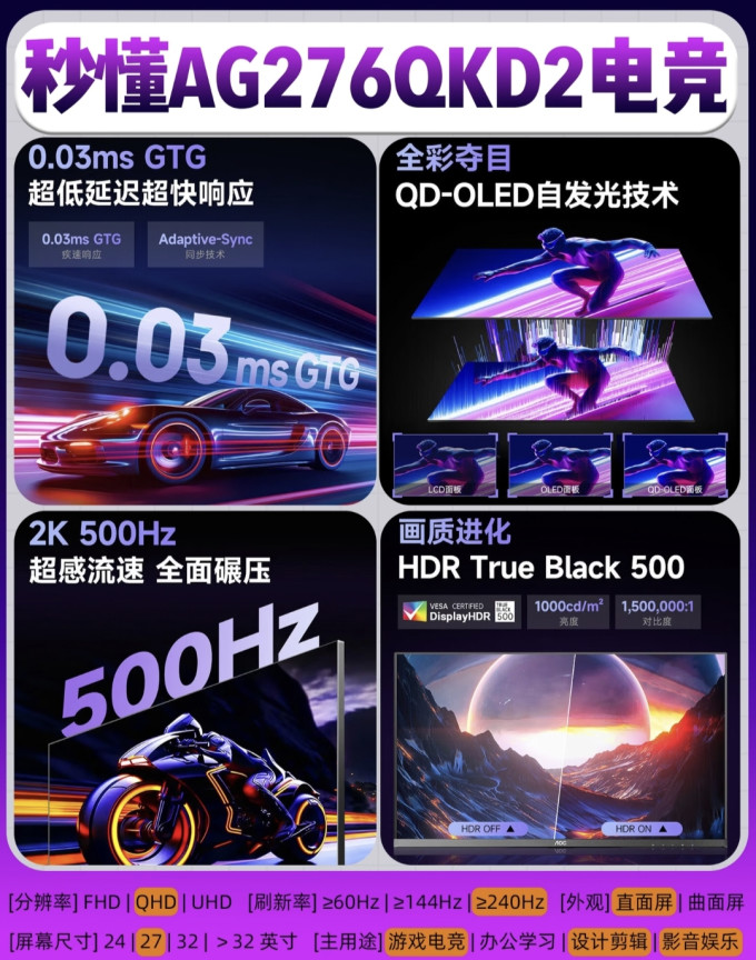 显示器