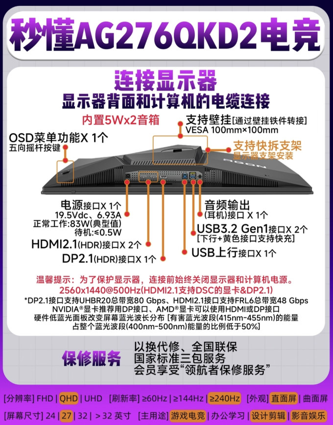 显示器