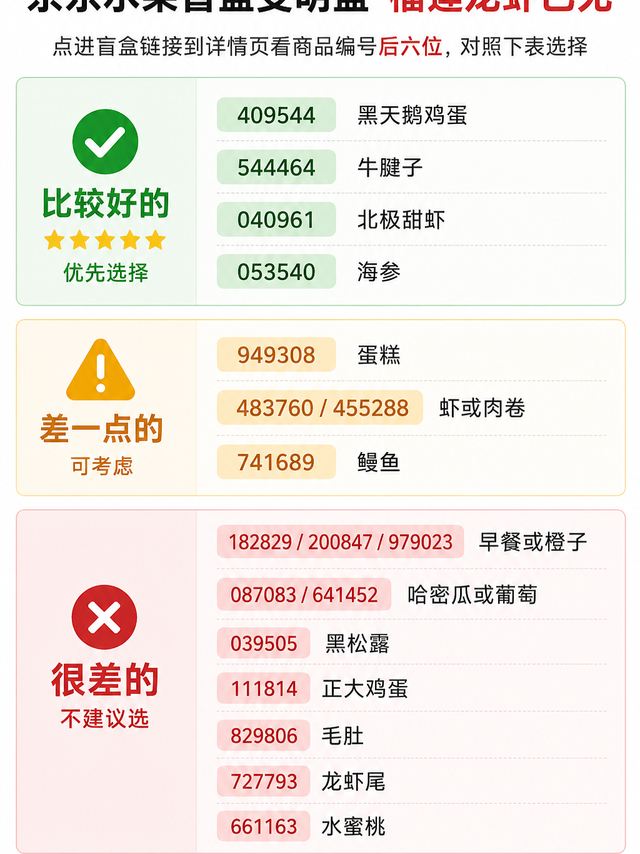 京东盲盒教你看序列号辨别，盲盒基本透明了📦