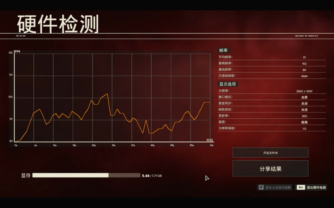 机械革命蛟龙16Pro潮玩版评测:装上长江存储PC42Q,游戏稳了么?