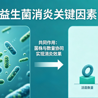 益生菌真能抗炎?选对菌株+吃对方法才有效