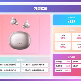 开放式耳机别信“降噪”神话!S20 Ultra和Aeropex谁更适合你?