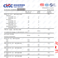 夏天T恤买什么牌子？有哪些值得购买的 T 恤品牌推荐？
