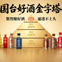 国台国标酒年份全解析：从老酱陈香到绵柔顺滑，哪一年最适合你？