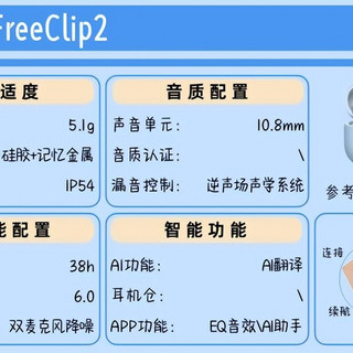 千元耳机怎么选？耳夹式AI办公VS头戴式HiFi音质，一篇说清