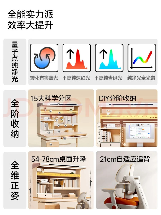 儿童房家具
