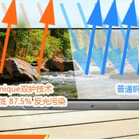 2026年iPhone17护眼钢化膜测评 5款热门产品多维度对比选购指南