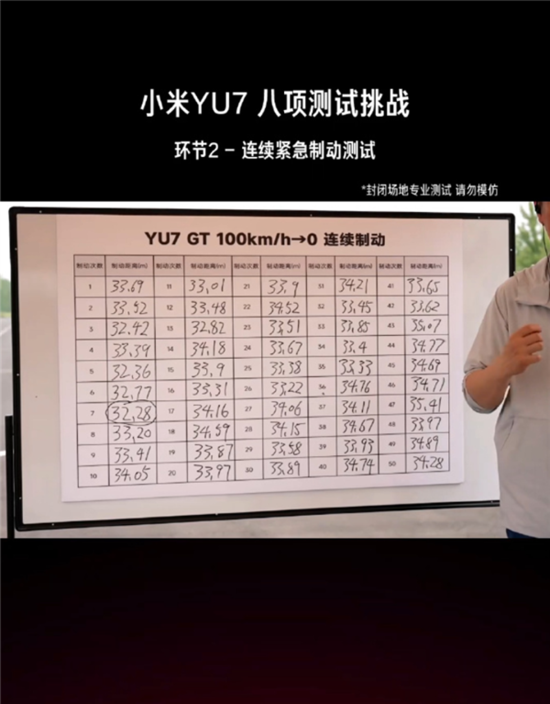 雷军直播展示小米YU7 GT制动能力:连续制动50次无衰减 时速300公里一脚刹停