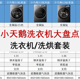 2026年618小天鹅滚筒洗衣机终极选购清单：从1000元到10000元