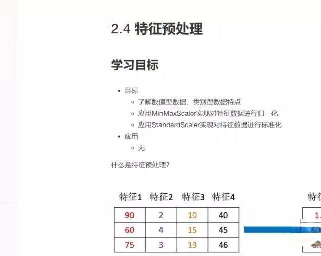 零基础学Python怎么选？2026最全入门路径指南