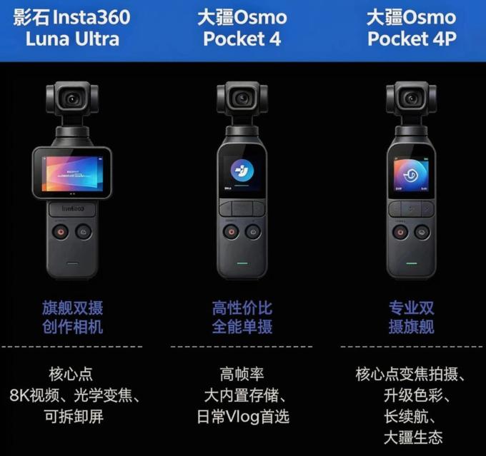 大疆摄像机