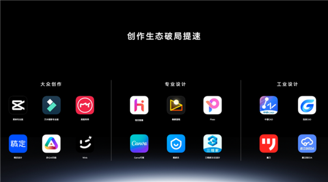 产品破局生态开路 鸿蒙电脑问世一年发展进入新阶段