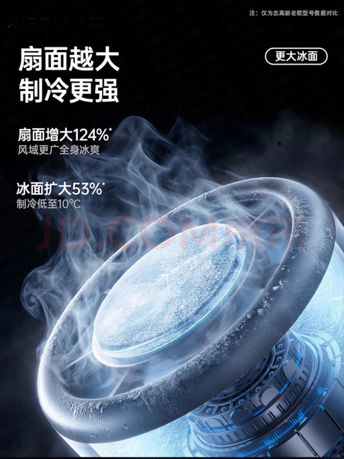 电风扇