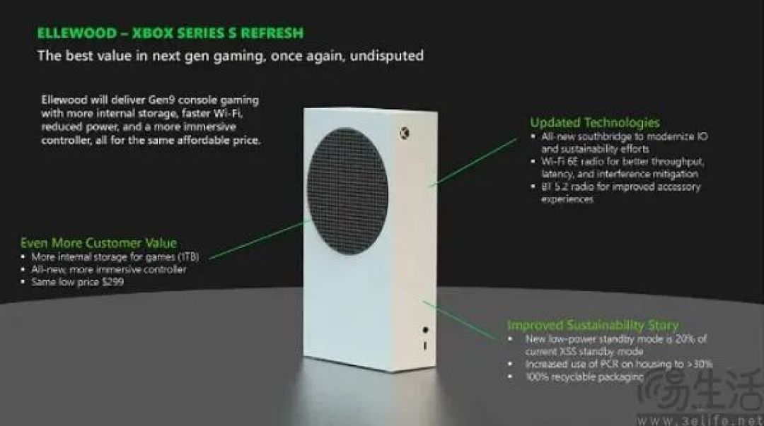 XSS优化难度太高，游戏不上Xbox的原因找到了