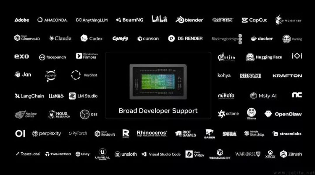 关于英伟达RTX Spark,这是它超乎预料的5个点