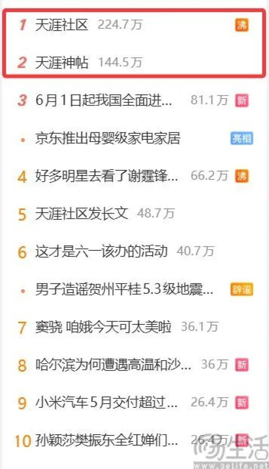 天涯社区亡者归来，可会员电商救不了它