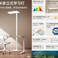 大路灯怎么选？照度1000Lux+Ra95+RG0蓝光才是真护眼