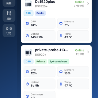不想给管理员账号,也能做群晖公网监测?我试了下普通账户接入