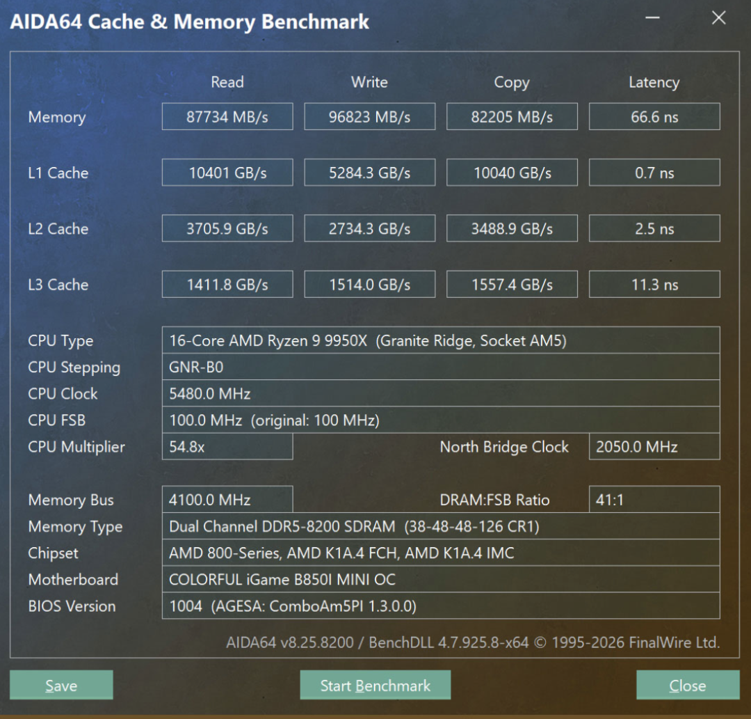 七彩虹iGame B850I MINI OC V14主板评测精悍不精简,性能扩展全都要