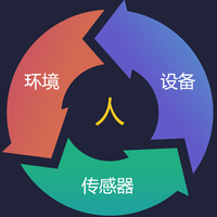 米家自动化怎么选？标准版够用还是极客版更香？