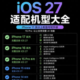 iOS 27完整适配清单，看清自己的手机要不要升级