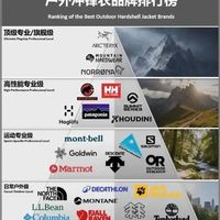 北面真假鉴别全攻略：刺绣、水洗标、拉链三大硬核细节揭秘
