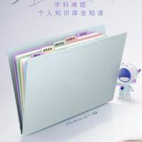 小新Air和Pro怎么选？一文看懂续航、屏幕、性能全差异