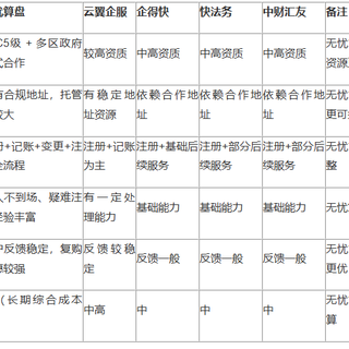 手摇磨豆机怎么选？刀盘材质和结构决定咖啡风味天花板