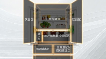 实测7天保鲜！卡萨帝致境512LMSA氮氧智控+全舱净化食材久存新鲜